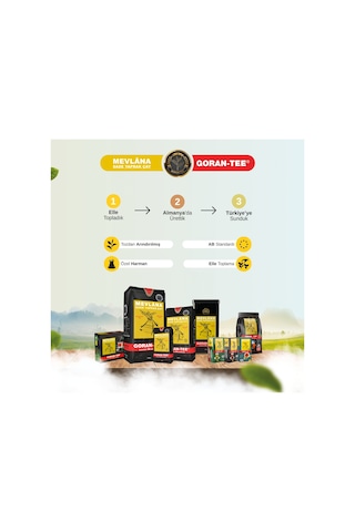 Goran Tee Mevlana Demlik Poşet Çay 600 G