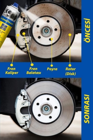 Goodyear Fren Balata Temizleme Spreyi