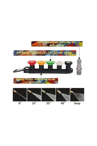 Karcher K Serisi İle Uyumlu 5 Nozzle Set Basınçlı Araç Yıkama Tabancası Seti Basınçlı Yıkama Makinesi Bear
