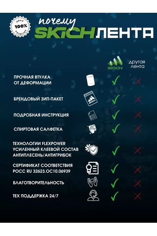 Bıg Home Banyo Süpürgelik İçin Kendinden Yapışkanlı Kenar Bandı 251652964 Beyaz