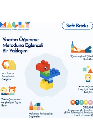 Magly Soft Bricks Yumuşak Yapı Blokları - Çocuklar İçin Renkli,silikon, Esnek 42 Parça Yapı Blok Seti Taşıma Çantalı