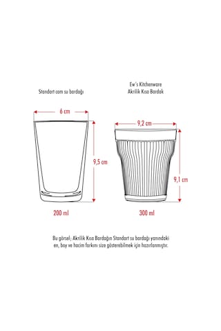 Akrilik Aquamarin Tekli Kısa Bardak & Su Meşrubat Kahve Yanı Bardağı 300 Ml Cam Değildir