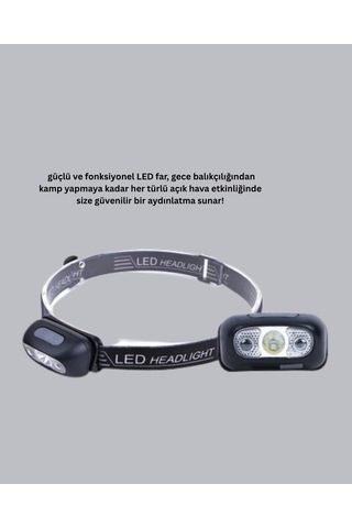 Ceylan Adam Gece Balıkçılığı İçin Ultra Parlak Şarjlı Kafa Lambası 4 Işık Modu + Usb Şarj Çok Renkli