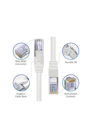 40 Metre Cat6 Patch Kablo 30m Ethernet Kablosu UTP Lan Kablosu