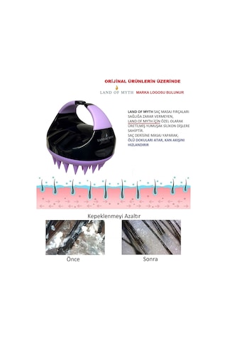 Land Of Myth Lom1402 Yeni Yumuşak Silikon Dişli Saç Derisi Masaj Fırçası Siyah
