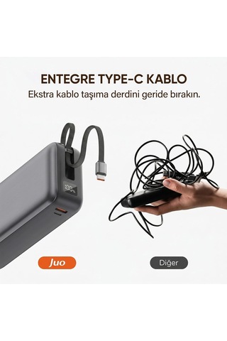 Tr 30000mah 65w Led Ekranlı Usb-a + Type-c Dahili Kablolu Powerbank Taşınabilir Pd Hızlı Şarj Cihazı