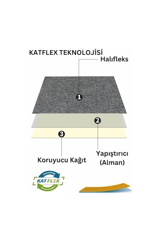 Katflex Halıfleks Kendinden Yapışkanlı Duvardan Duvara Halıflex Rip Halı Keçe Zemin Kaplama Antrasit, 50x100 Diğer