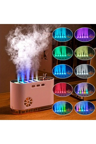 Techbloom Babıqt Nordic White Müzik Senkronizasyonlu Nemlendirici 7 Renk Led Işık Difüzör Otomatik Kapanma Usb İle Çalışan Ahşap