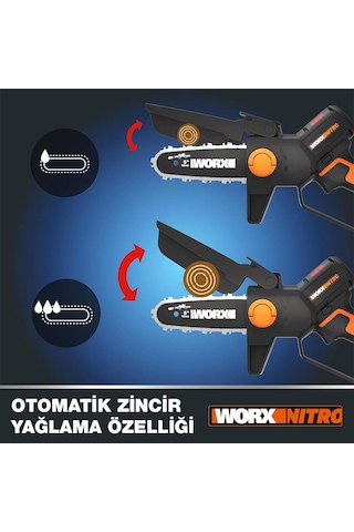 Worx Wg325e 20volt 2.0ah Li-ion 12cm Profesyonel Şarjlı Kömürsüz