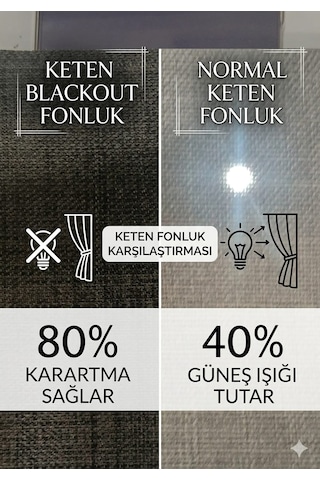 Sık Pileli Keten Blackout Perde - %100 Karartma Fon Perde - Hazır Korniş Dikimli Kırmızı