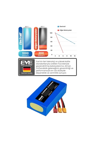 Onvo Ov-012 X Plus Maksimum Kapasite Batarya 48v 25ah 21700 Pil Elektrikli Scooter Bataryası