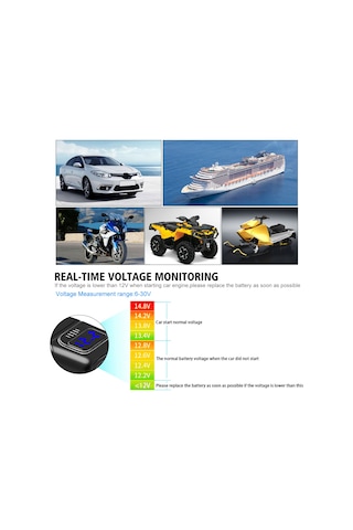 Shineyee Hızlı Şarj Cihazı - Usb+type-c, Voltaj Göstergeli, Mavi Paketli