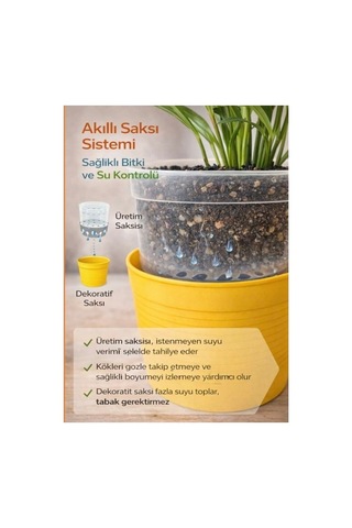 2'li Saksı Seti - 15 Pot Üretim + 1,8 Litre Sarı Dekoratif Kırılmaz Saksı Tabaksız Uyumlu