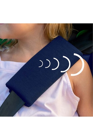 Renolux Renofix 2 Softness Isofix Oto Koltuğu 100 - 150 Cm 15-36 Kg Oto Koltuğu Lacivert