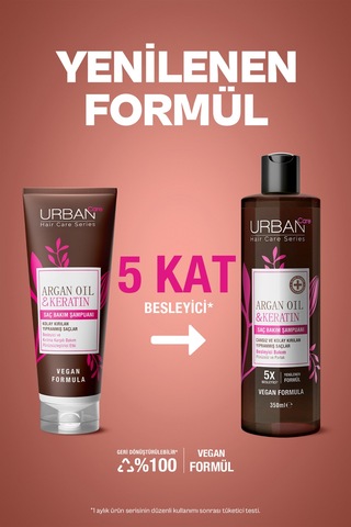 Argan Oil & Keratin Saç Bakım Seti