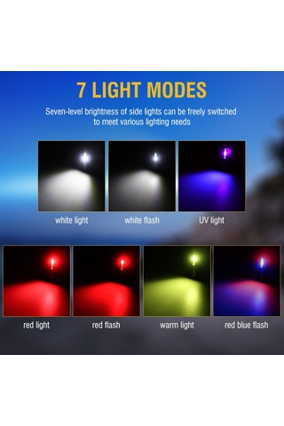 Kosona V5s Mini Led Feneri 500lm: Usb Type-c Şarjlı, Çift Taraflı Işık Modları, Mıknatıslı, Alüminyum Gövde, Ipx5 Su Geçirmez Siyah