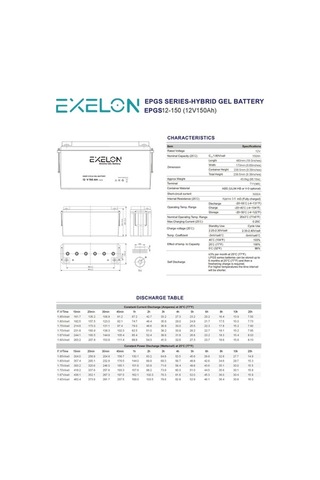 Exelon 12 Volt 150 Amper Jel Akü Derin