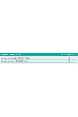 Gübretaş Magsul Magnezyum Sülfat %16 Mgo - %32 So₃ 25 KG