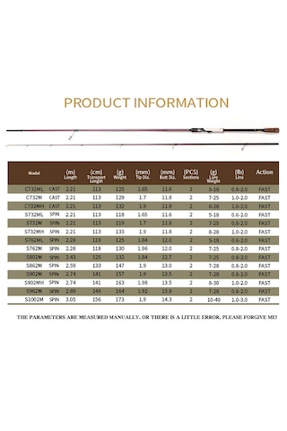 Crony Further Glory S732ml 221cm 5-18gr Spin Kamış