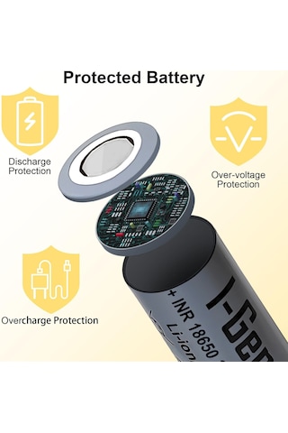 I-gen Industrial E002 Inr 18650 3.7v 2600 Mah 5c 9.62wh Li-ıon Şarjlı Pil Düz Başlı Lityum Pil 4'lü Paket