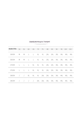 Kalın Kürk Yakalı Ve Polar Bomber Ceketli Erkek Kışlık Kısa Kaban Haki