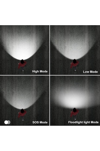 Willowhaven Aydınlatma Modu Kompakt El Feneri Ayarlanabilir Led Kuyruk Anahtarı Alüminyum Alaşımlı Mini Y Altın