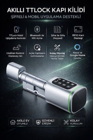 Ttlock S1 Akıllı Kapı Kilidi Elektronik Silindir Şifreli Kartlı Mobil App Bluetooth Smart Lock Gri