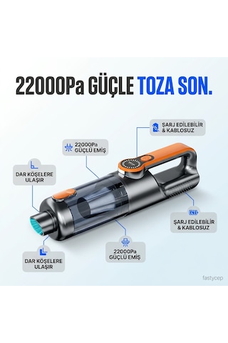 Castu Cs76 Plus Max 22000pa Araç Süpurgesi ...