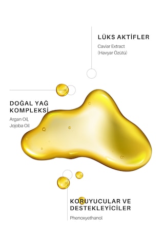 Zento Absolute Caviar Care Hair Havyar Bakım Serum 50 ML