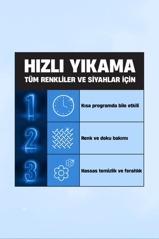 Hassas Siyahlar Ve Renkliler İçin Hızlı Yıkama Sıvı Çamaşır Deterjanı 2 L X2 Adet