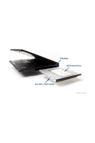 9.5Mm Sata Hdd Harddisk Caddy Kızak Kutu Laptop Ssd Notebook