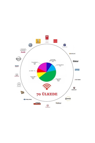Korna Valf Gövdesi Sipsili No:12hv0200, Ean:8698520200011