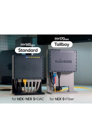 Mikrotik Uyumlu Hex Router Masa Standı Uzun Model Yükseltilmiş