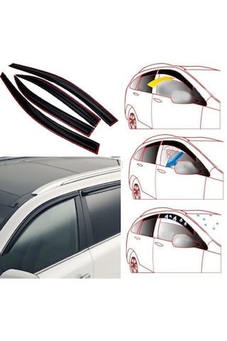 Ford Focus 1 Cam Rüzgarlığı