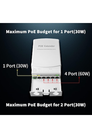 Poe Extender 14 Ex-sw1004-out