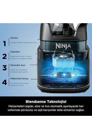 Ninja Detect Pro TB201EU Blender