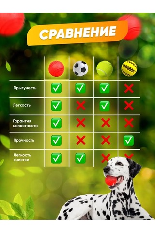 Freedsy Süper Dayanıklı Köpek Topu 169203830