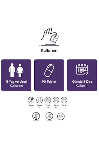 Collagen Forte Platinum Collagen Complex Tip 1,2,3,5 Ve Tip 10