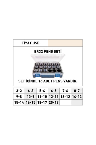 Fett Pld Dın6499b Er32 Pens Seti 16 Lı