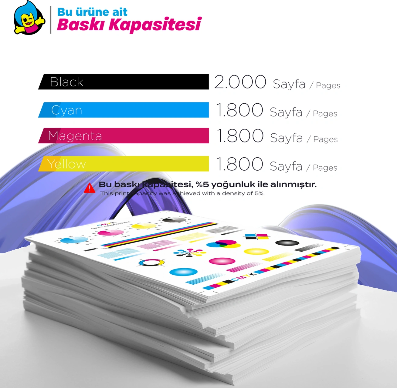 Hp Color Laserjet Pro 4303fdw Uyumlu Toner Takımı - Çipli / 230a / W2300a