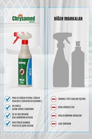 Chrysamed Mite-Ex Akarlara Etikili Kokusuz 500 ML