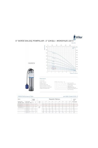 Viler 150scm903-1.5 Keson Kuyu Pompası -2'' Çıkışlı - 2 Hp - 49 Metre