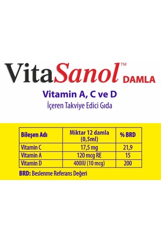 Allergo Vitasanol Drops 30 ML