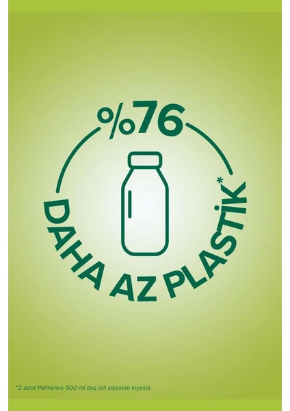 Palmolive Aroma Sensations Feel Relaxed Aile Boyu Yedek Paket Duş Jeli 1000 Ml X2 + Duş Lifi Hediye Lavanta
