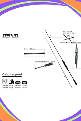 Oslo Legend 240cm 7-40gr Okuma Aria C3000a 8x Spin Olta Seti