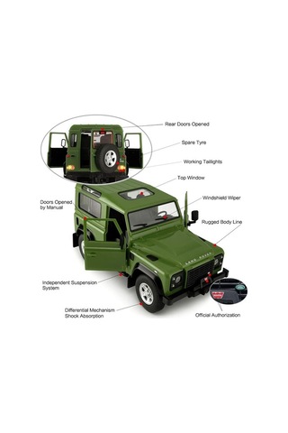 Rastar Land Rover Defender Uzaktan Kumandalı Araba