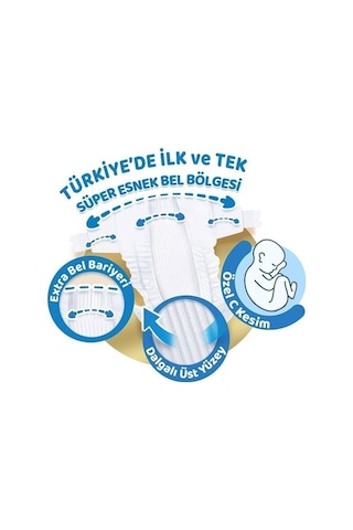 Molfix Pure&Soft Bebek Bezi 4 Numara Maxi Ultra Avantaj Paketi 86 Adet