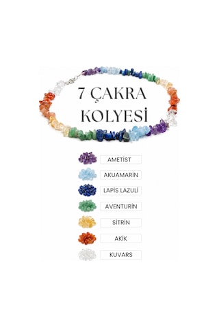 7 Çakra Doğal Taş Kolye Ametist, Akuamarin, Lapis Lazuli, Aventurin, Sitrin, Akik, Kuvars Unisex Çokrenkli