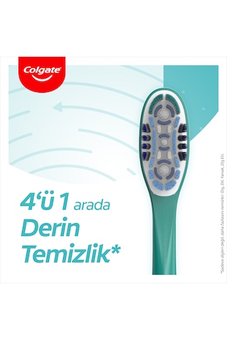 Colgate 360 Komple Ağız Temizliği Diş Fırçası Medium 2'li