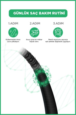 Icon Saç Bakım Köpüğü Rosemary & Mınt 3'lü Set